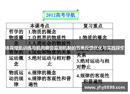 体育增肌训练与肌肉疲劳监测机制的节奏反馈优化与实践探索